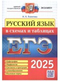 ЕГЭ-2025. Русский язык в схемах и таблицах. Орфография. Морфология. Синтаксис и пунктуация. Словообразование. Языковые нормы