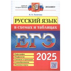 ЕГЭ-2025. Русский язык в схемах и таблицах. Орфография. Морфология. Синтаксис и пунктуация. Словообразование. Языковые нормы