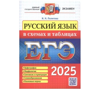 ЕГЭ-2025. Русский язык в схемах и таблицах. Орфография. Морфология. Синтаксис и пунктуация. Словообразование. Языковые нормы