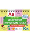Все правила по русскому языку для начальной школы