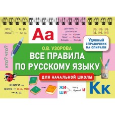 Все правила по русскому языку для начальной школы