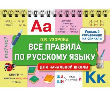 Все правила по русскому языку для начальной школы