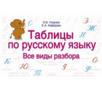 Таблицы по русскому языку. Все виды разбора