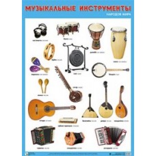 Музыкальные инструменты народов мира. Плакат. 500x690 мм