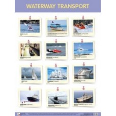 WATERWAY TRANSPORT. Водный транспорт. Плакат на английском языке. 440x590 мм