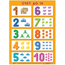Счет до 10. Плакат. 500x690 мм