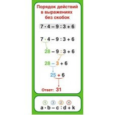 Новые наглядные пособия