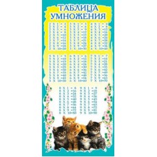 Карточка. Закладка. Таблица умножения с котятами. ШМ-13087