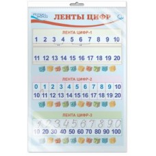 Ленты цифр. Плакат А3 в индивидуальной упаковке с европодвесом