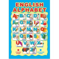 Английский алфавит. Плакат А3