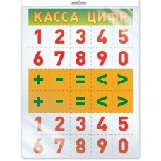 Касса цифр. Мини-плакат. А4. В индивидуальной упаковке с европодвесом. Ш-7706