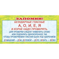 Запомни! Безударные гласные. Карточка