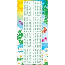 Таблица умножения. Карточка. ШМ-4503