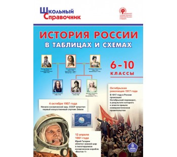 История России в таблицах и схемах. 6-10 классы